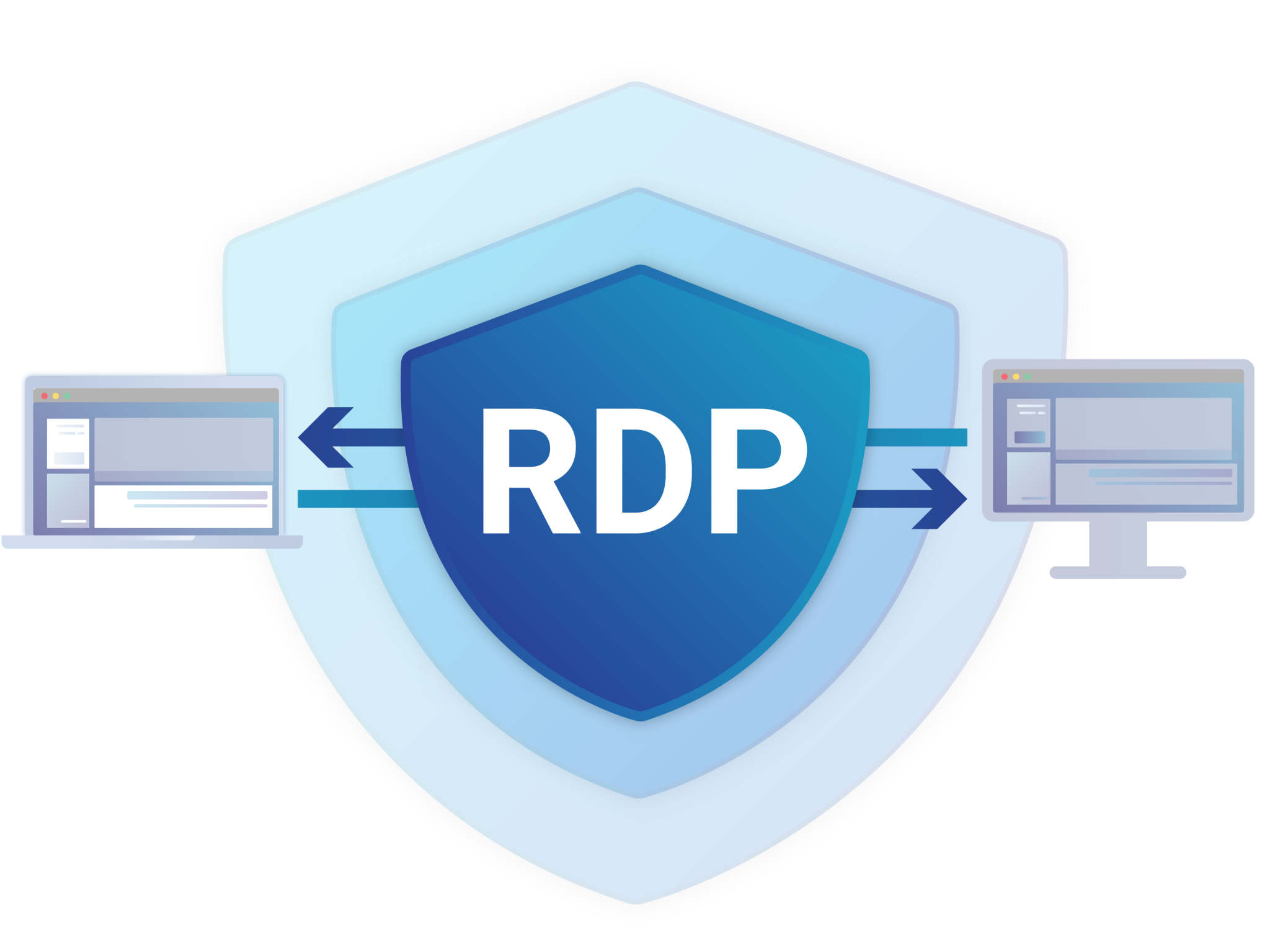 Удаленный сервер rdp. RDP. RDP сервер. Иконка RDP. RDP (Remote desktop Protocol.