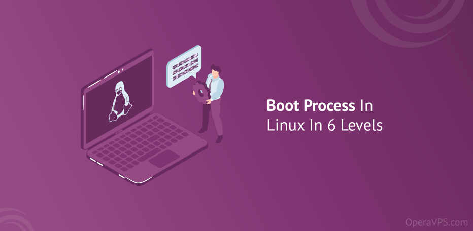Boot Process In Linux In 6 Levels