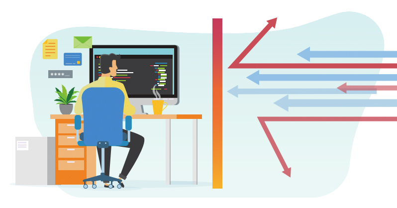 how Linux Firewall works