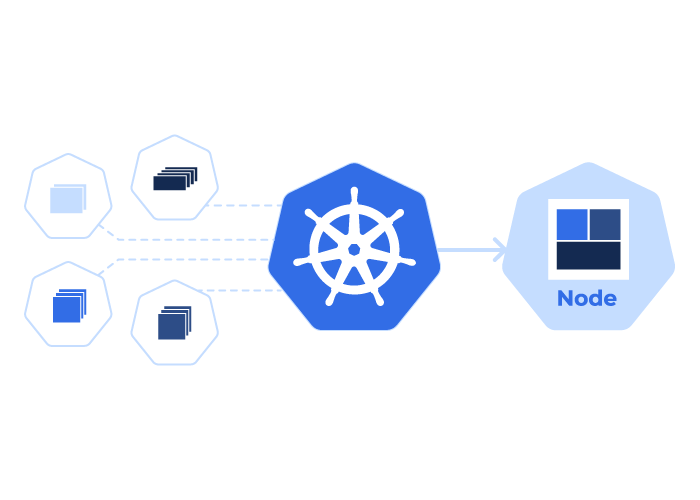 Applications of Kubernetes