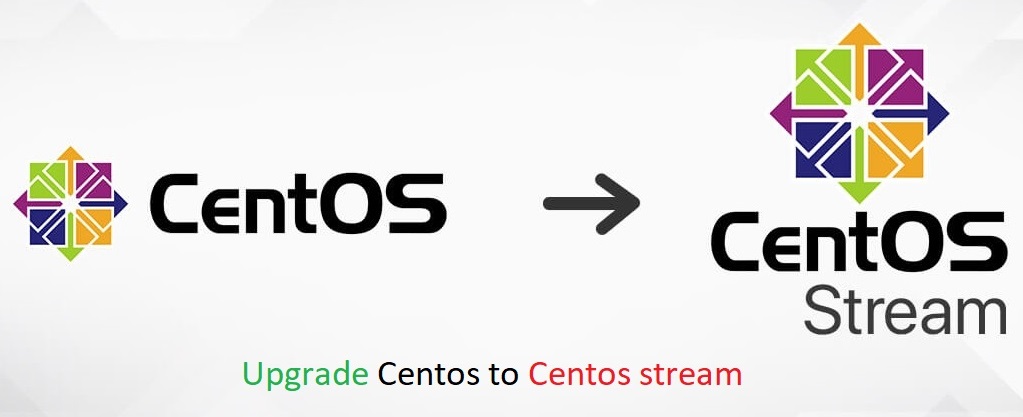 CentOS Linux to CentOS Stream migration