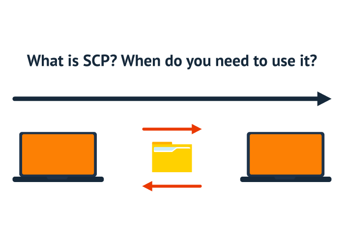 What is SCP When do you need to use it