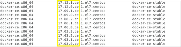 install docker on CentOS 