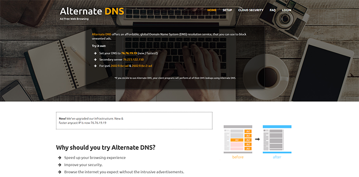 Alternate DNS as fast DNS
