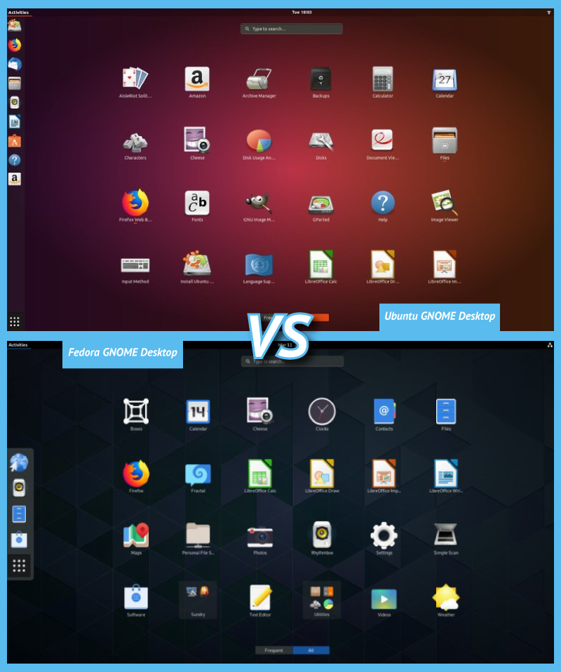 Ubuntu vs Fedora