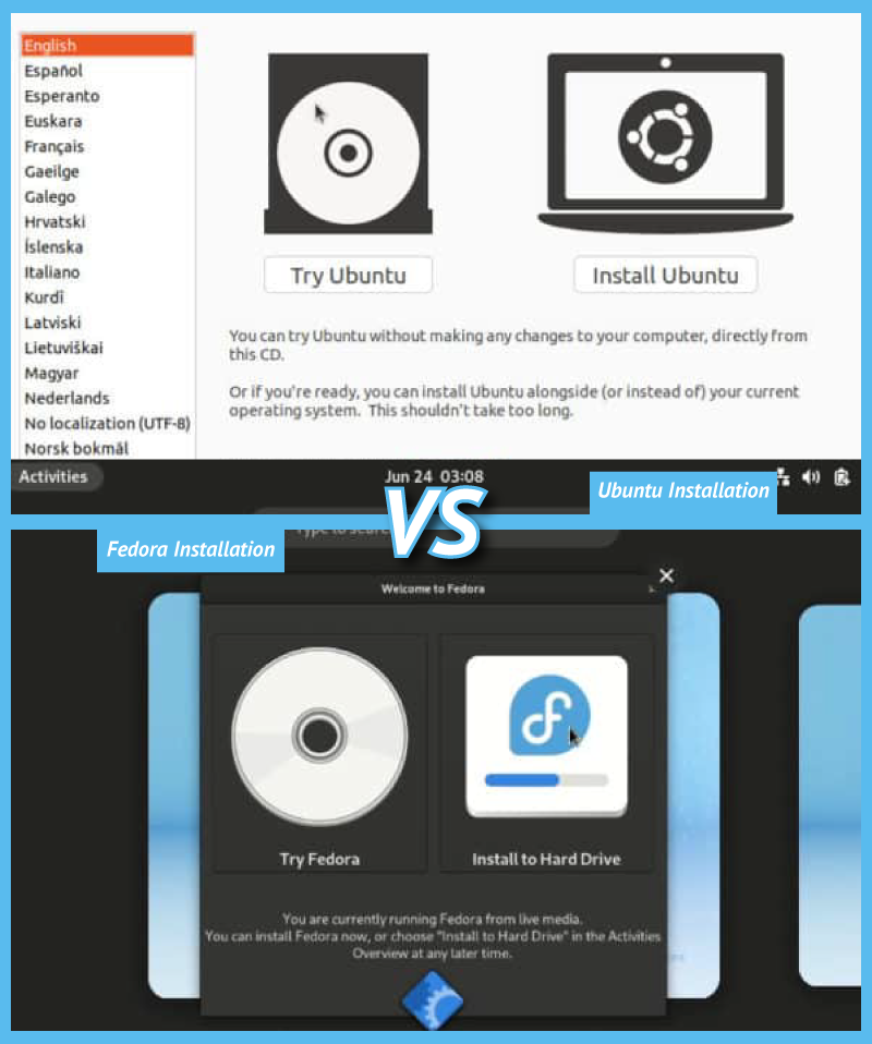 Ubuntu vs Fedora