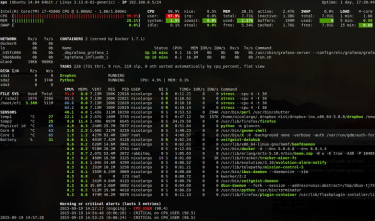 10 Best Network Monitoring Tools for Linux in 2026
