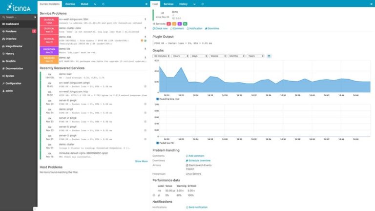 10 Best Network Monitoring Tools for Linux in 2026