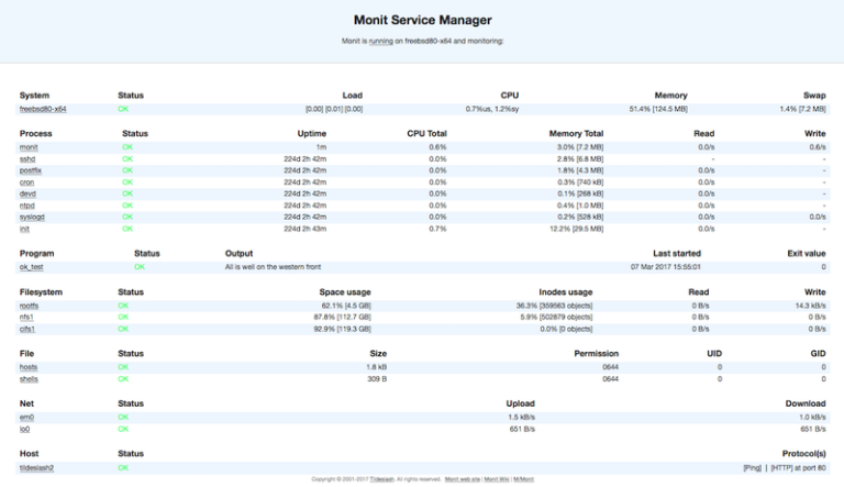 10 Best Network Monitoring Tools for Linux in 2026