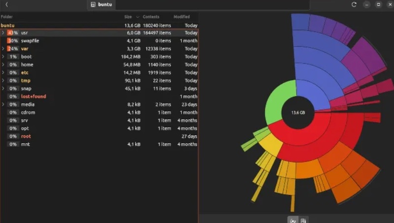 Make Ubuntu Faster by scan it with Baobab