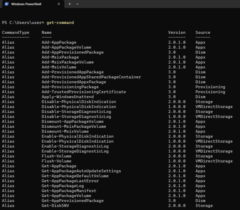 Main Differences Between PowerShell And CMD In Windows