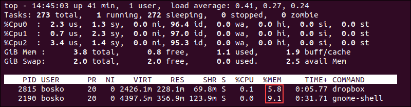 Filter Processes using top command