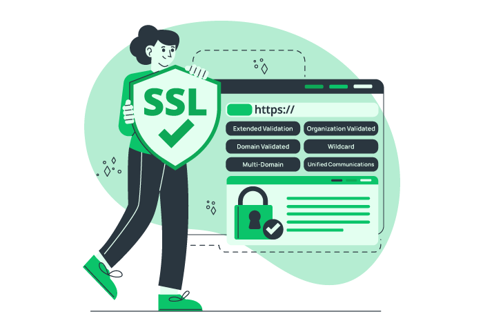 SSL Certificates Types